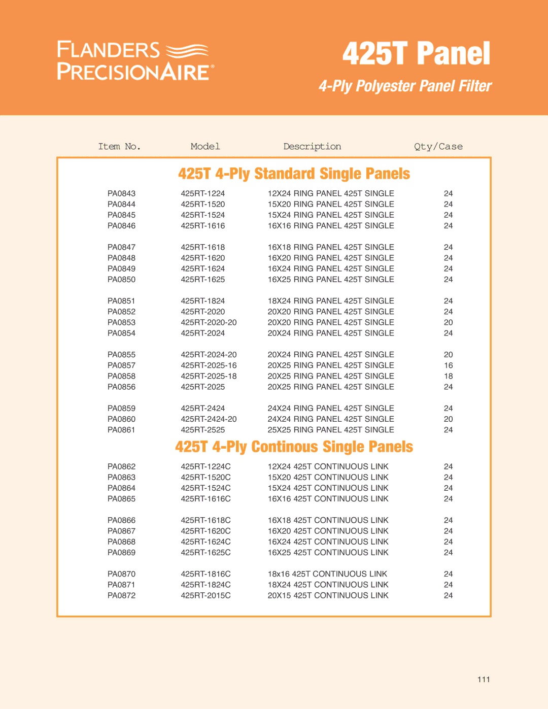 Precisionaire 425T Panel manual 425T 4-Ply Standard Single Panels, 425T 4-Ply Continous Single Panels 