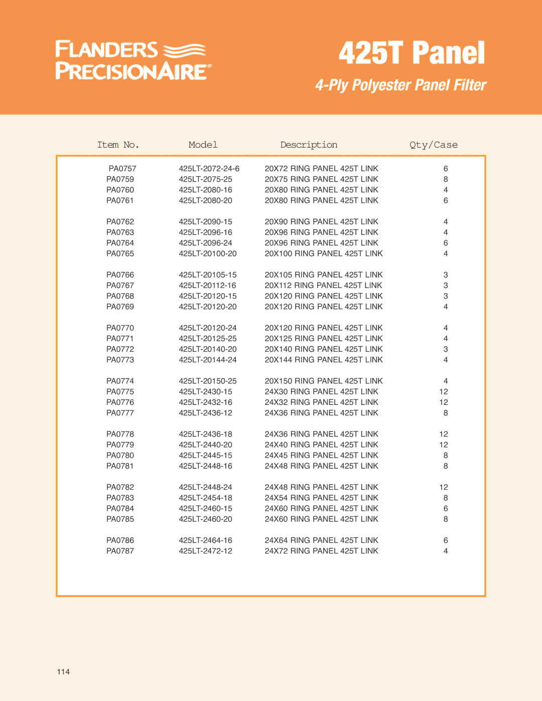 Precisionaire 425T Panel manual 20X75 Ring Panel 425T Link 