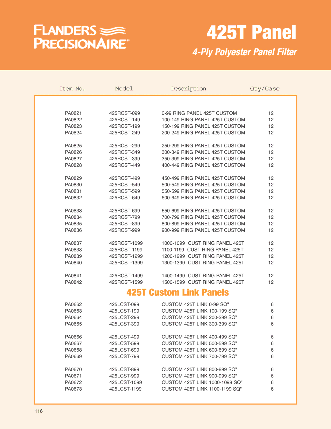 Precisionaire 425T Panel manual 425T Custom Link Panels 