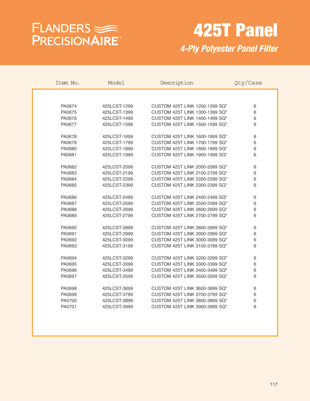 Precisionaire 425T Panel manual 