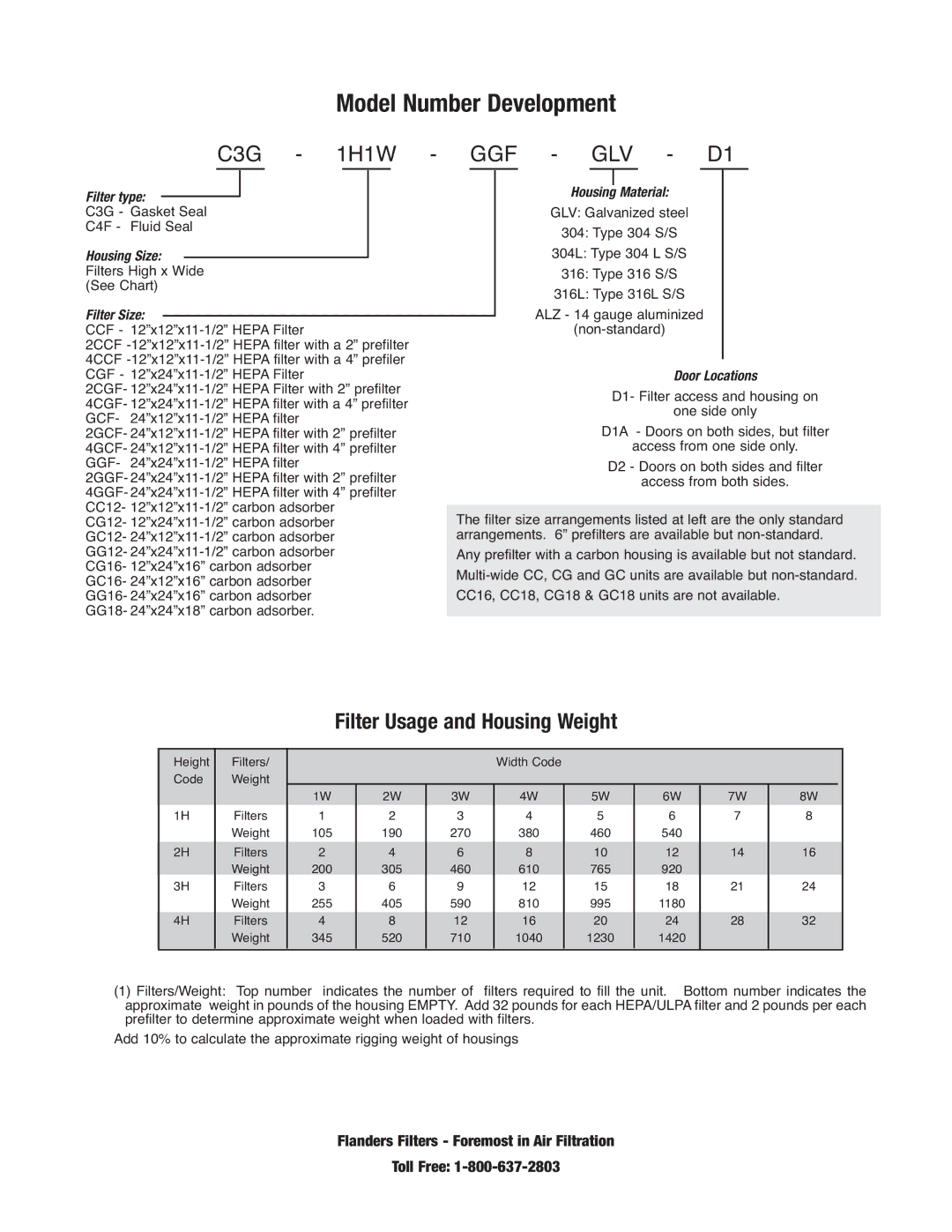 Precisionaire C-3, C-4 manual Model Number Development, Filter Usage and Housing Weight 