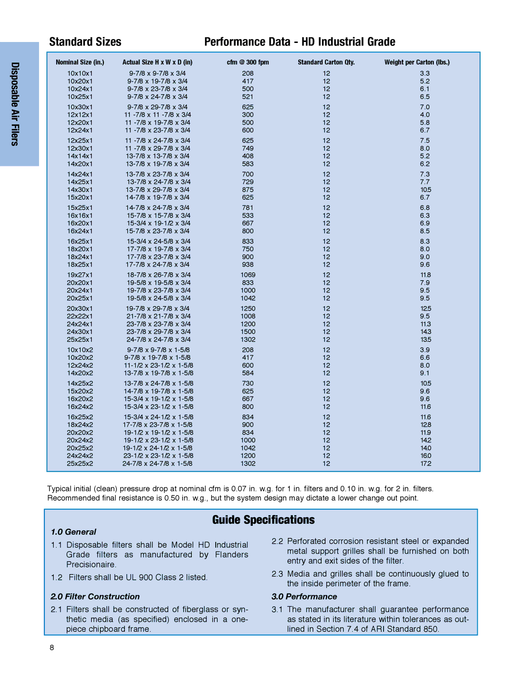 Precisionaire PB100-0507 manual Performance Data HD Industrial Grade, Guide Specifications, General, Filter Construction 