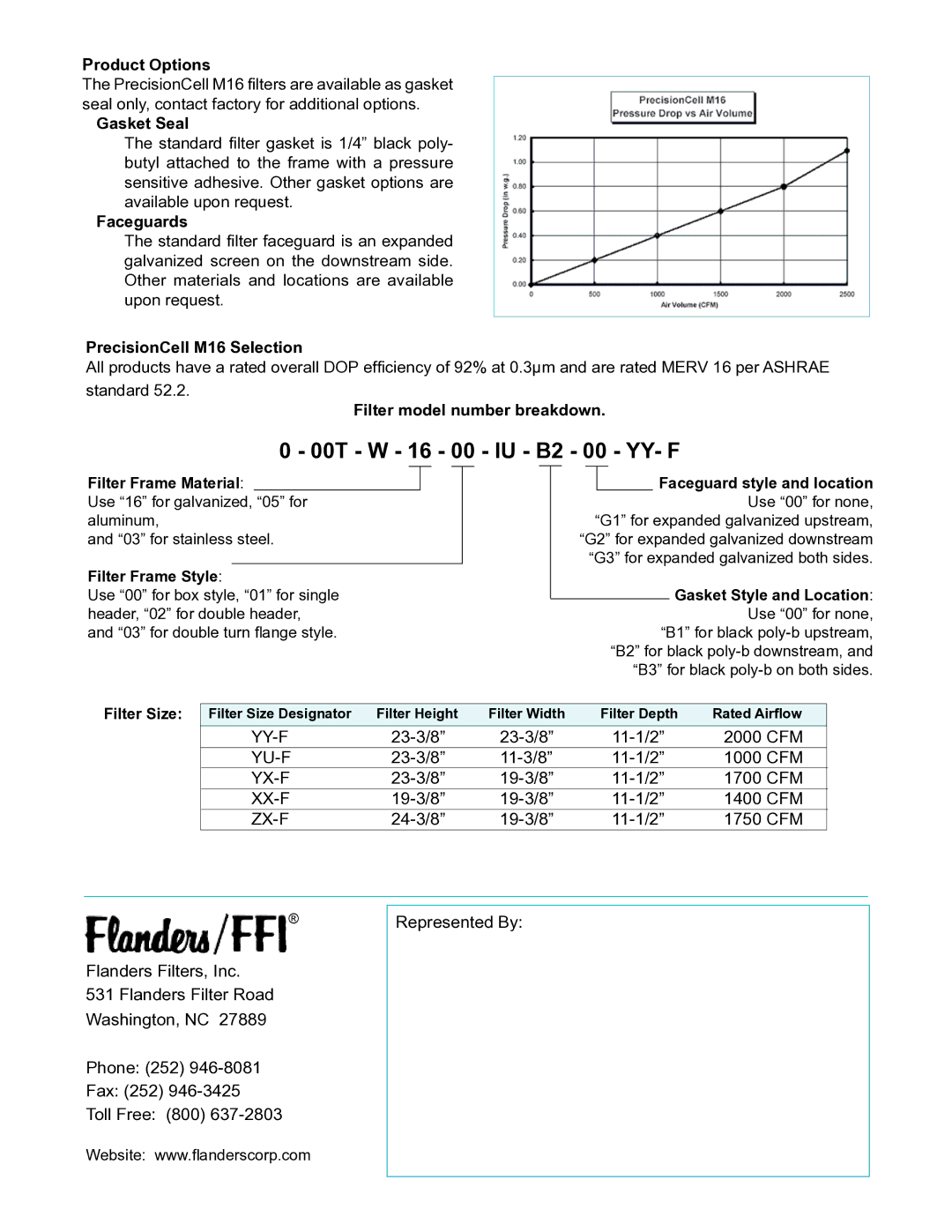 Precisionaire PB1007-0307 manual Product Options, Gasket Seal, Faceguards, PrecisionCell M16 Selection 