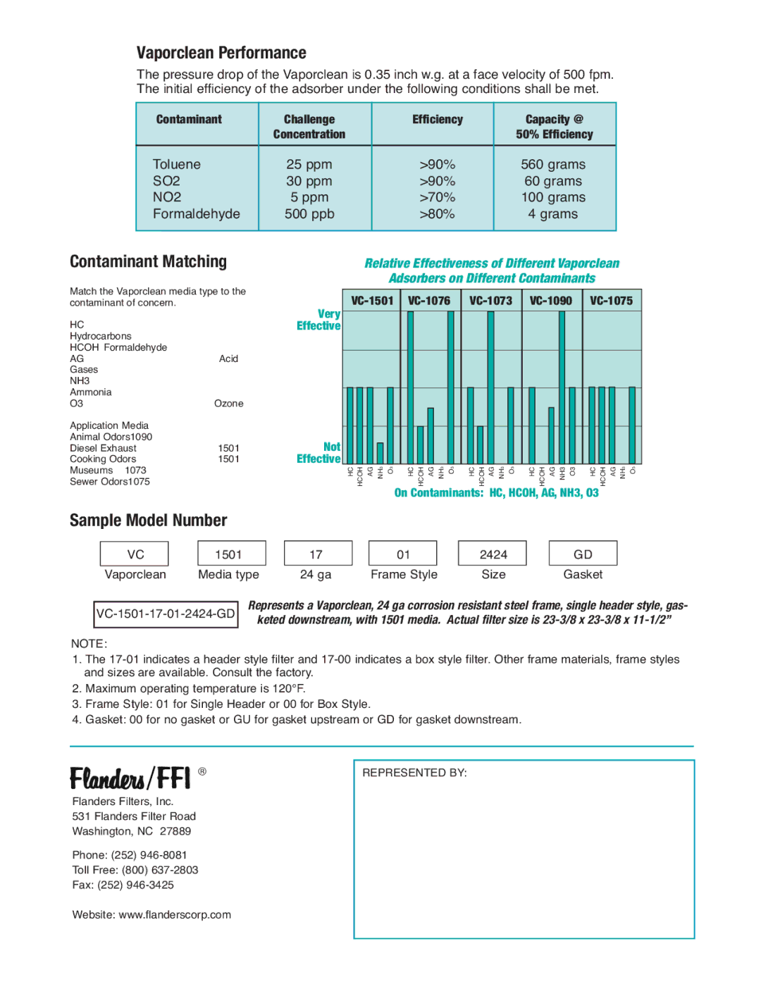 Precisionaire PB1209 Vaporclean Performance, Contaminant Matching, Sample Model Number, VC-1501 VC-1076 VC-1073 VC-1090 