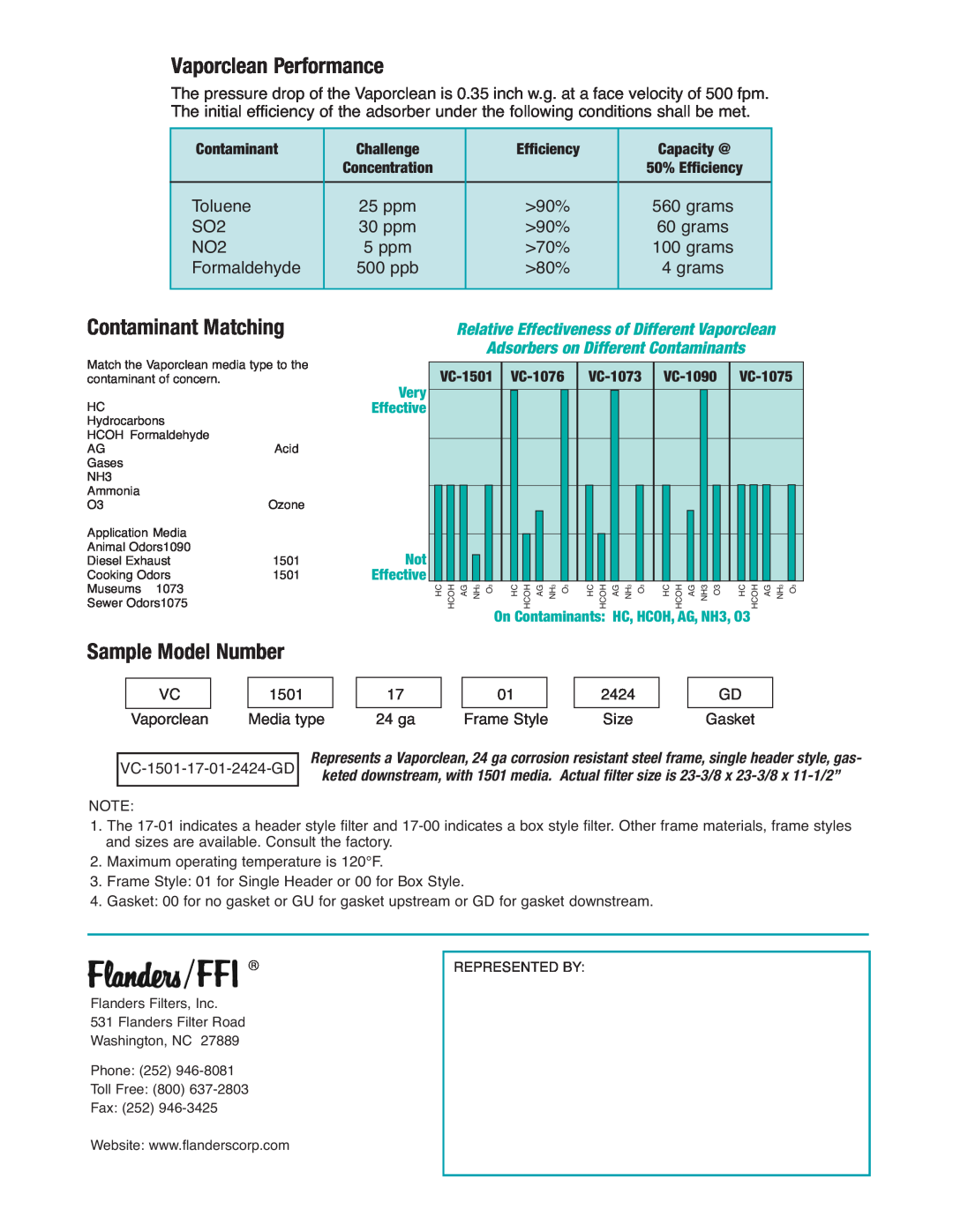Precisionaire PB1209 Vaporclean Performance, Contaminant Matching, Sample Model Number, Toluene, 25 ppm, 90%, grams, 70% 