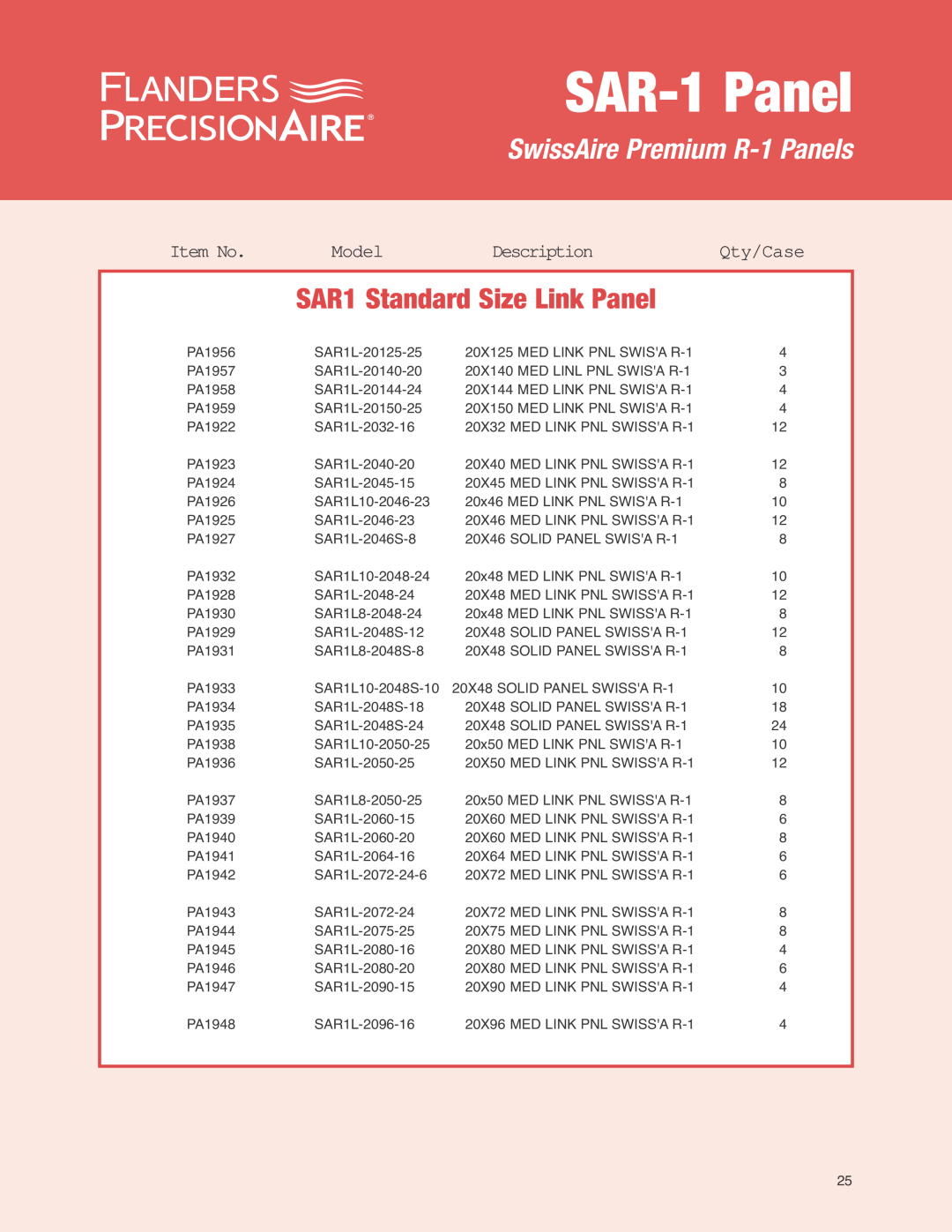 Precisionaire SAR-1 Media SAR-1Panel, SwissAire Premium R-1Panels, SAR1 Standard Size Link Panel, Item No, Model, Qty/Case 