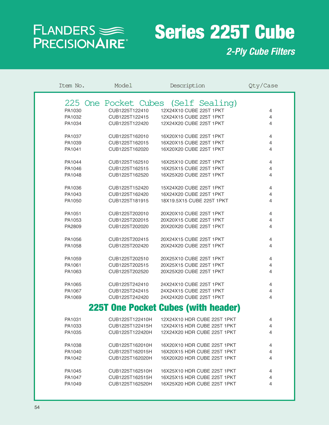 Precisionaire Series 225T Cube manual One Pocket Cubes Self Sealing, 225T One Pocket Cubes with header 