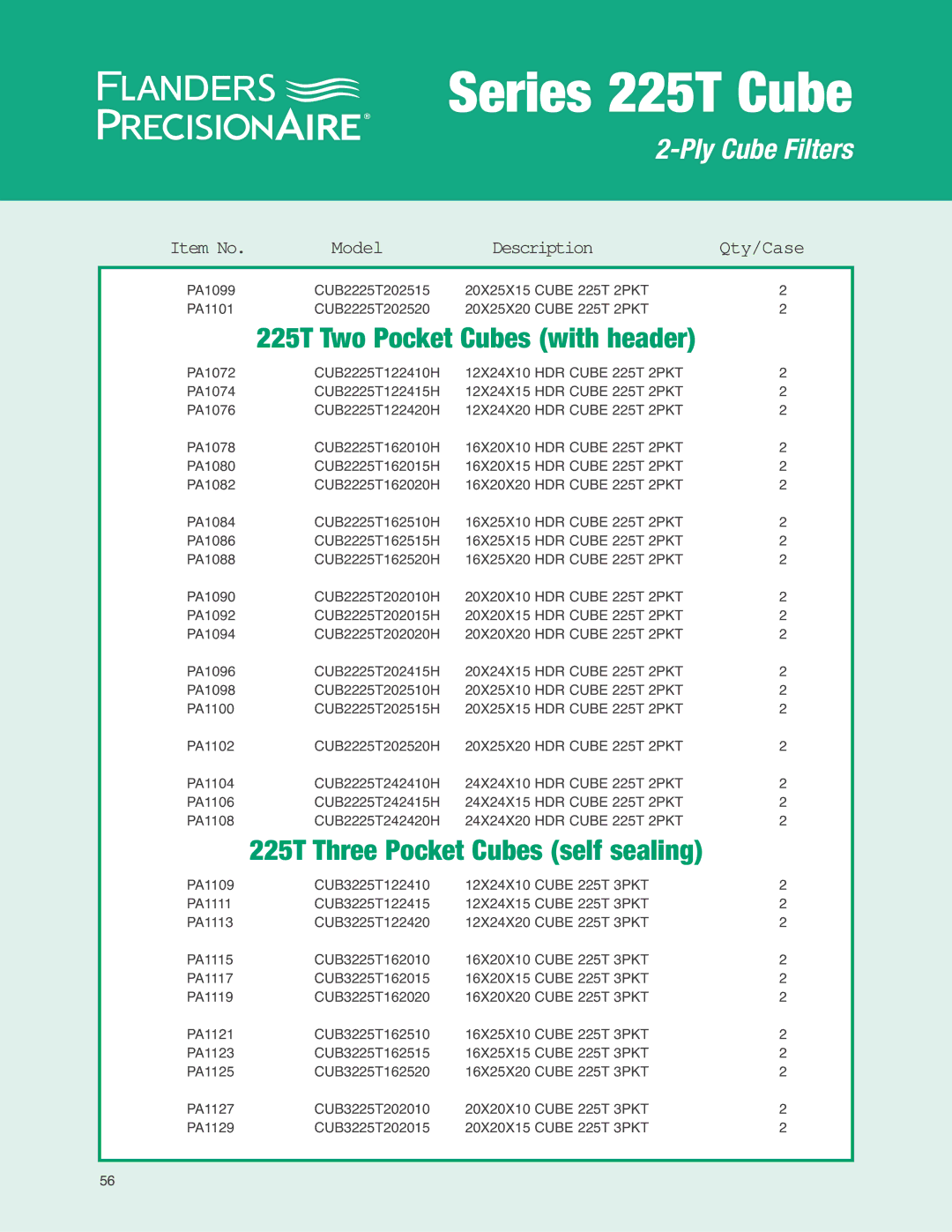 Precisionaire Series 225T Cube manual 225T Two Pocket Cubes with header, 225T Three Pocket Cubes self sealing 