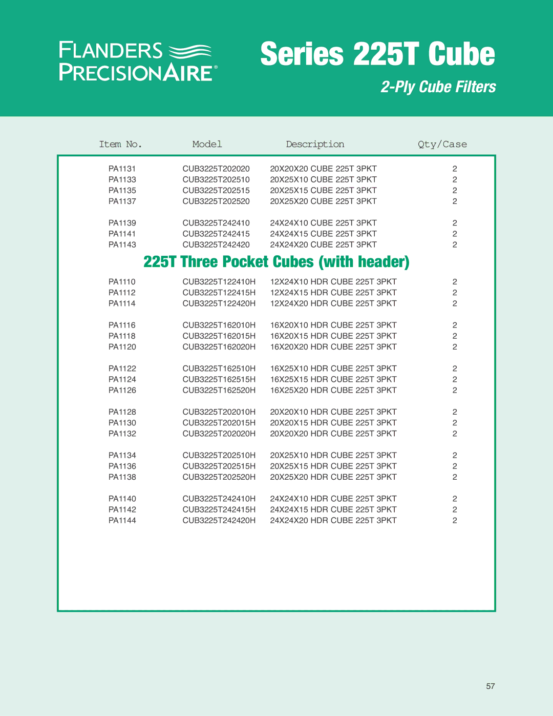 Precisionaire Series 225T Cube manual 225T Three Pocket Cubes with header 