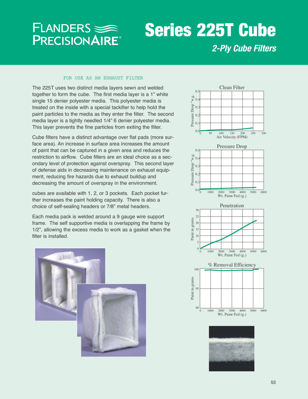 Precisionaire Series 225T Cube manual PlyCube Filters, Clean Filter, Pressure Drop, Penetration, Removal Efficiency 