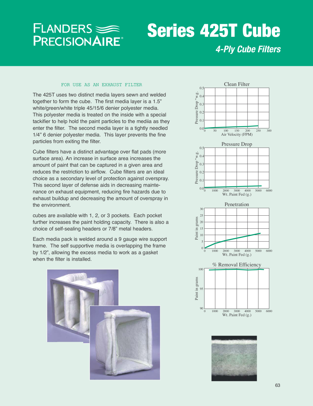 Precisionaire Series 425T Cube manual PlyCube Filters, Clean Filter, Pressure Drop, Removal Efficiency, Penetration 