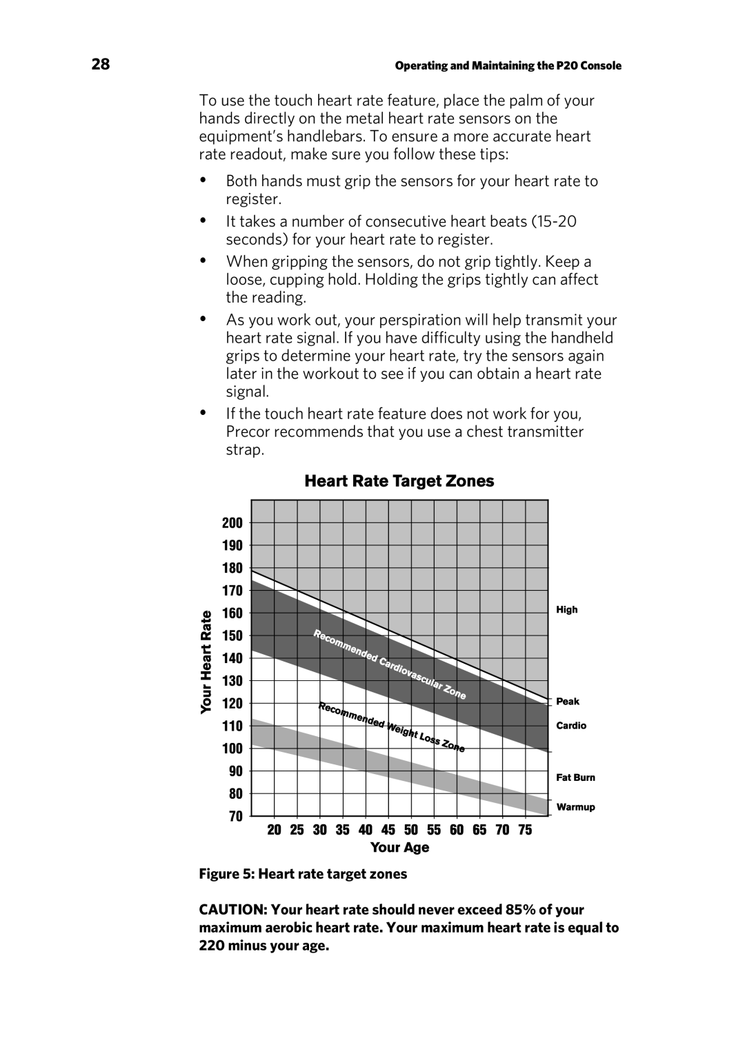 Precor 300753-201 manual Heart rate target zones 