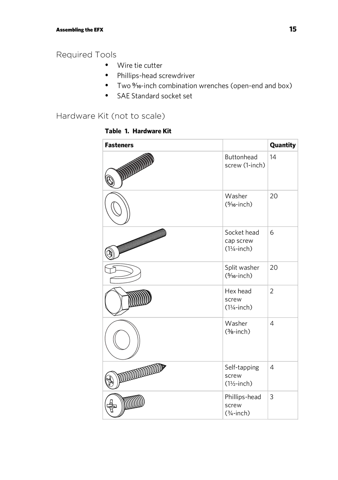 Precor 300753-201 manual Required Tools, Hardware Kit not to scale 