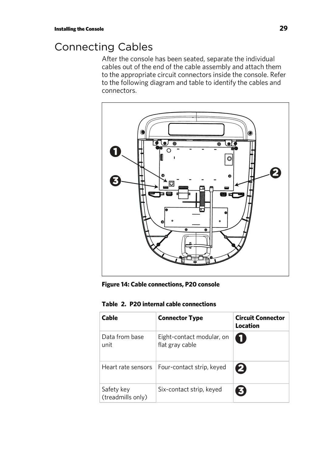 Precor 300753-201 manual Connecting Cables 