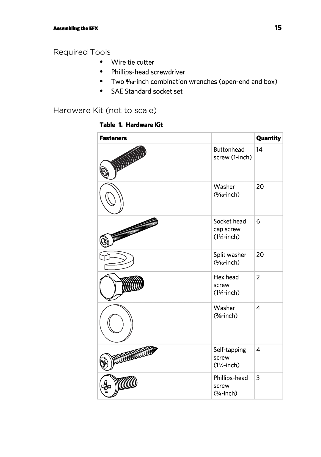Precor 300753-201 Required Tools, Hardware Kit not to scale,  Wire tie cutter  Phillips-head screwdriver, Fasteners 