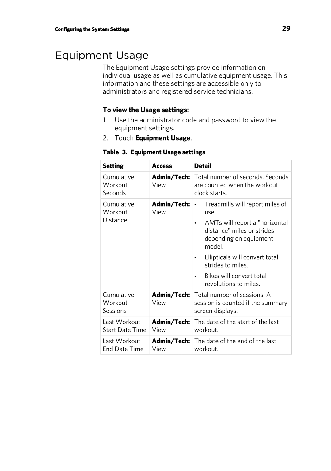 Precor 303135-111 To view the Usage settings, Touch Equipment Usage, Equipment Usage settings Setting Access Detail 