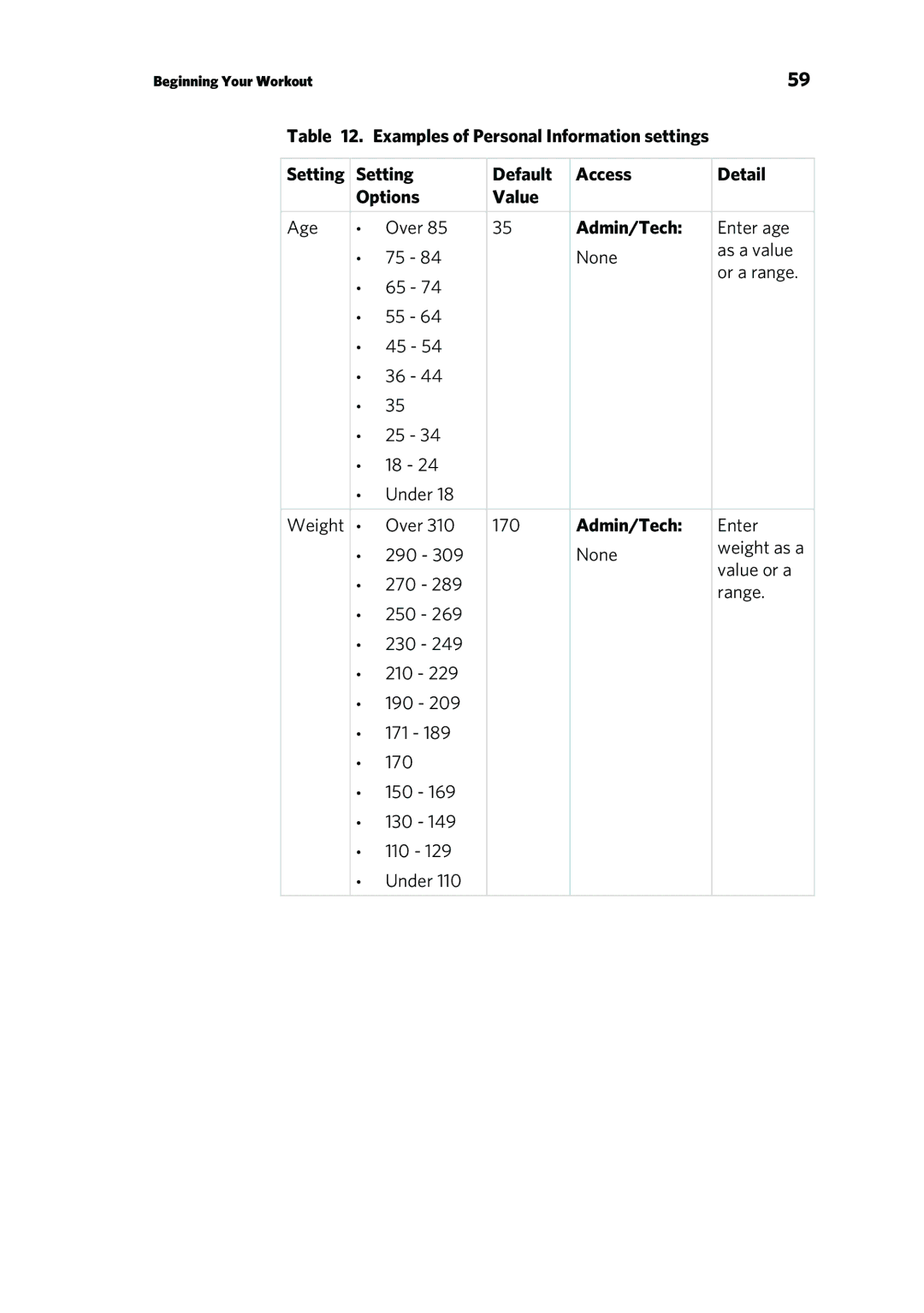 Precor 303135-111 manual Setting Default Access Detail Options Value, Admin/Tech 