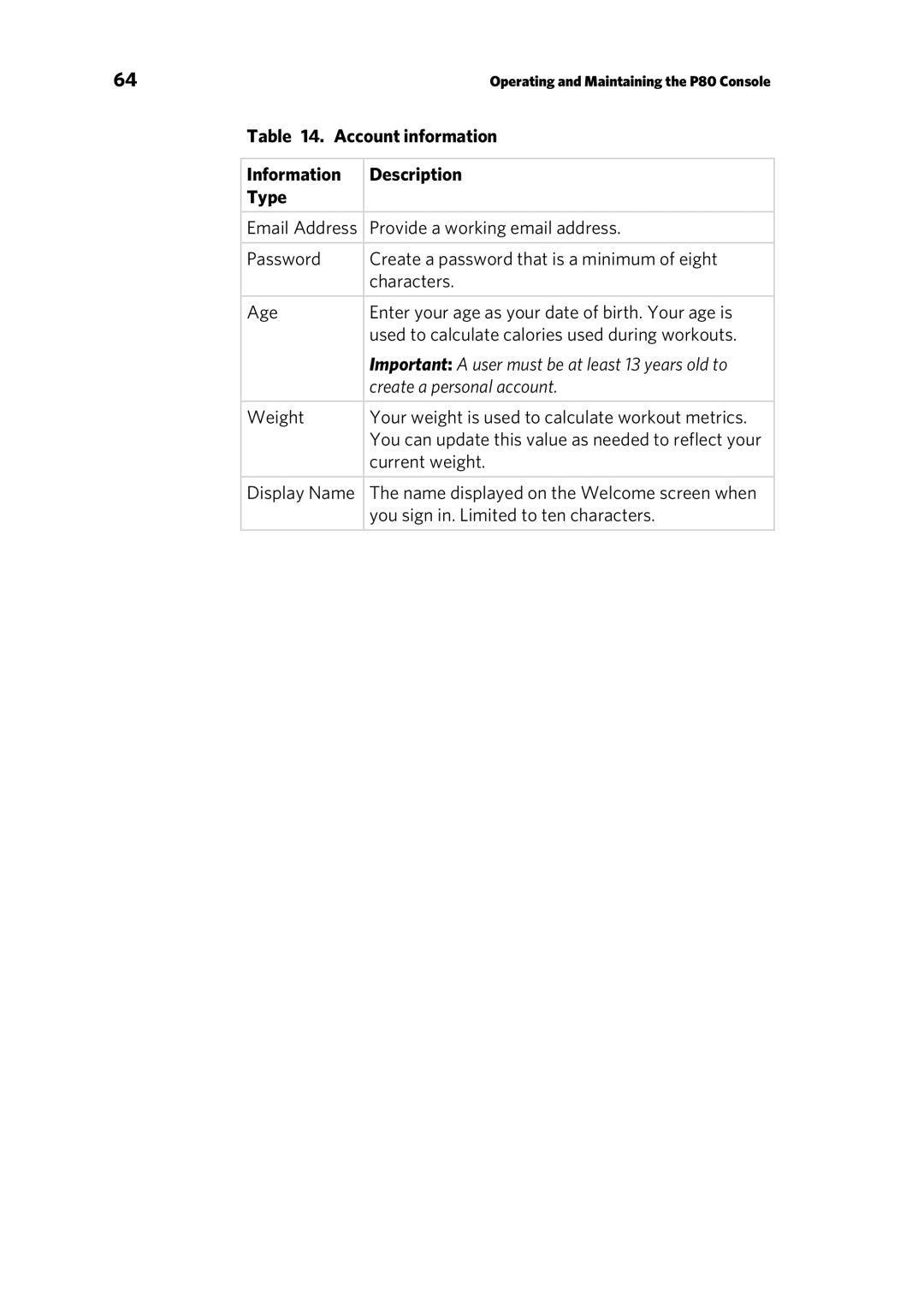 Precor 303135-111 manual Account information, Information Description Type 