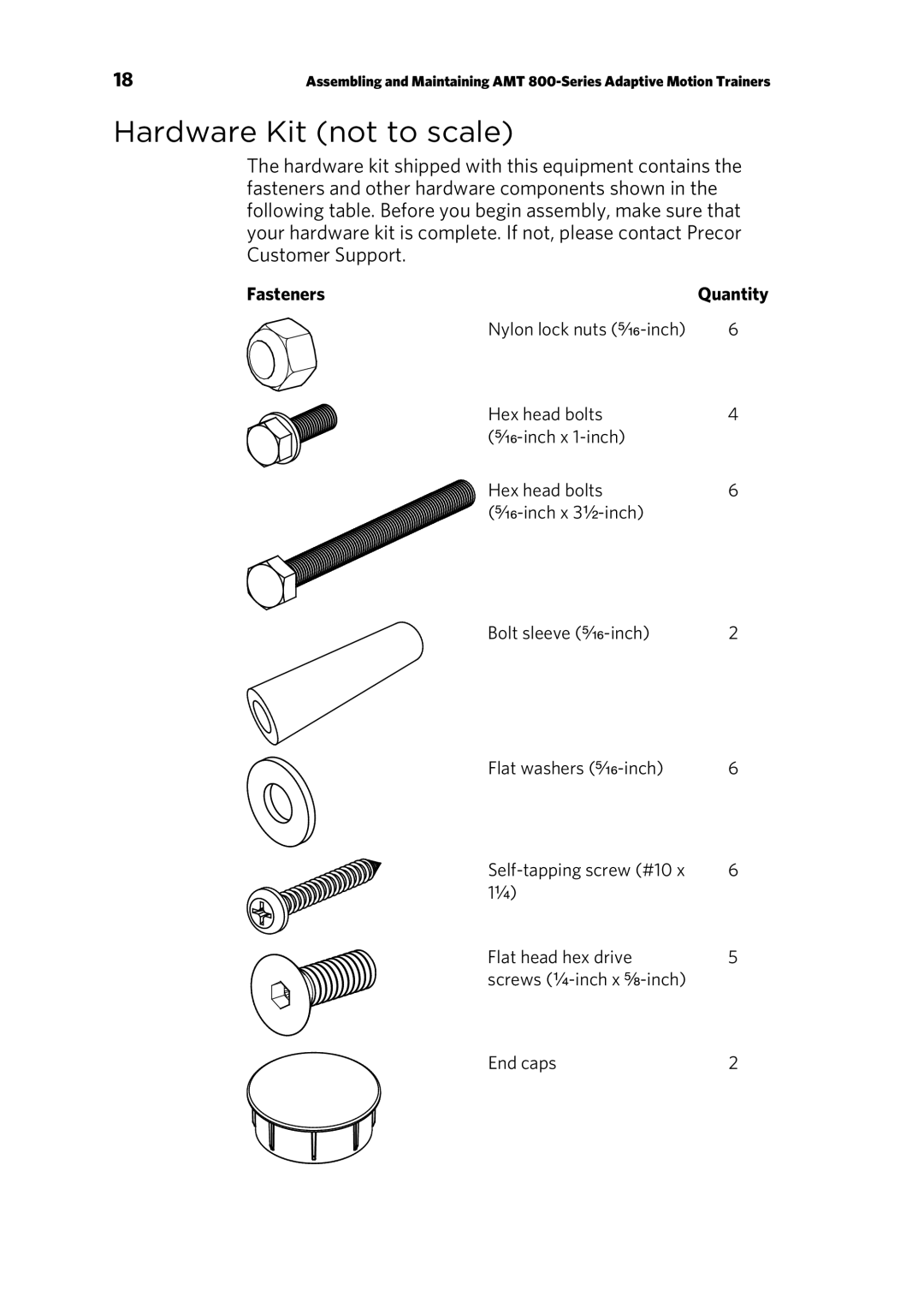 Precor 303135-111 manual Hardware Kit not to scale, Fasteners 