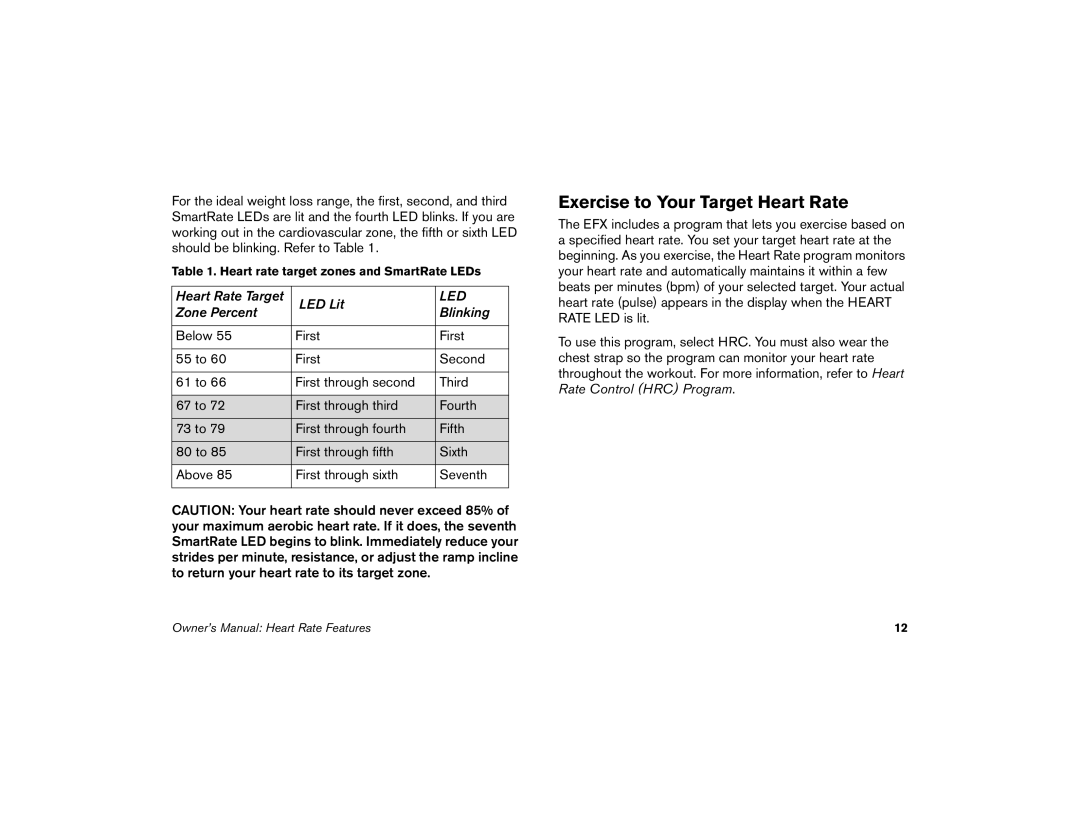 Precor 5.19, 5.17i, 5.21i manual Exercise to Your Target Heart Rate, Led 