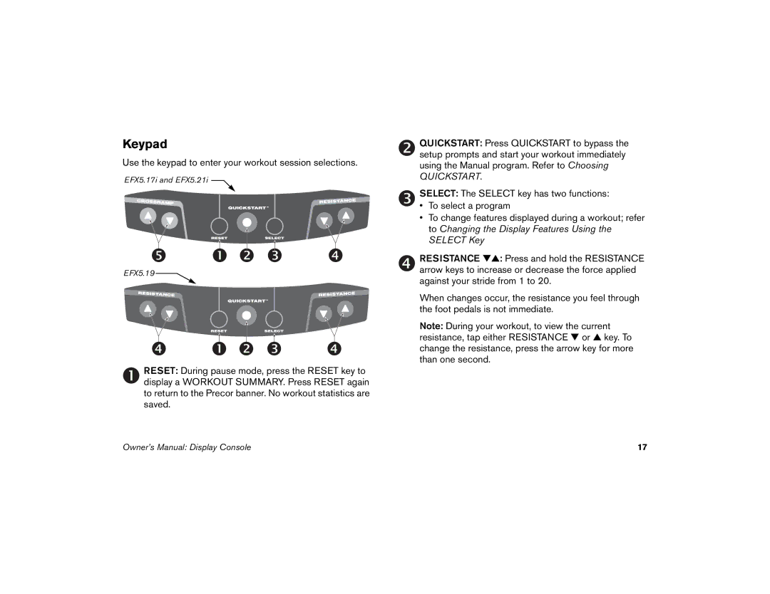 Precor 5.21i, 5.17i, 5.19 manual Keypad, Quickstart 