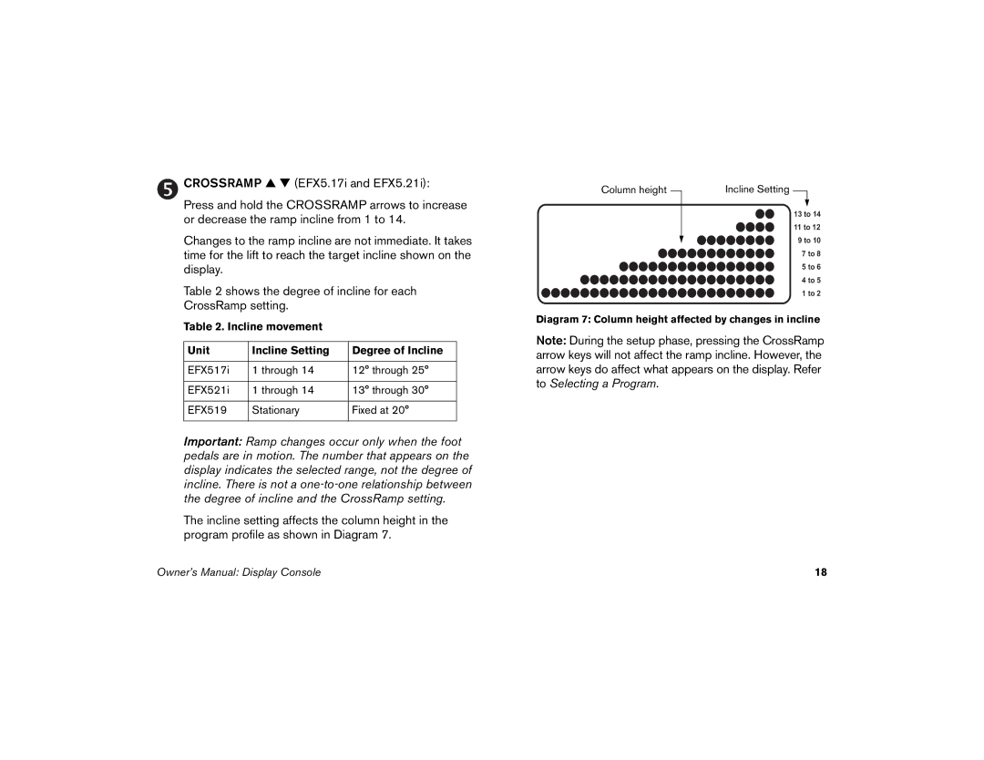 Precor 5.19, 5.17i, 5.21i manual Incline movement Unit Incline Setting Degree of Incline 