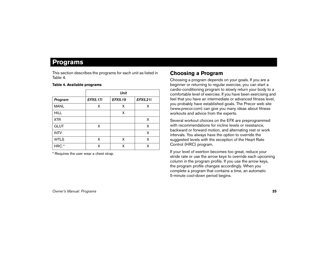 Precor 5.17i, 5.21i, 5.19 manual Programs, Choosing a Program 