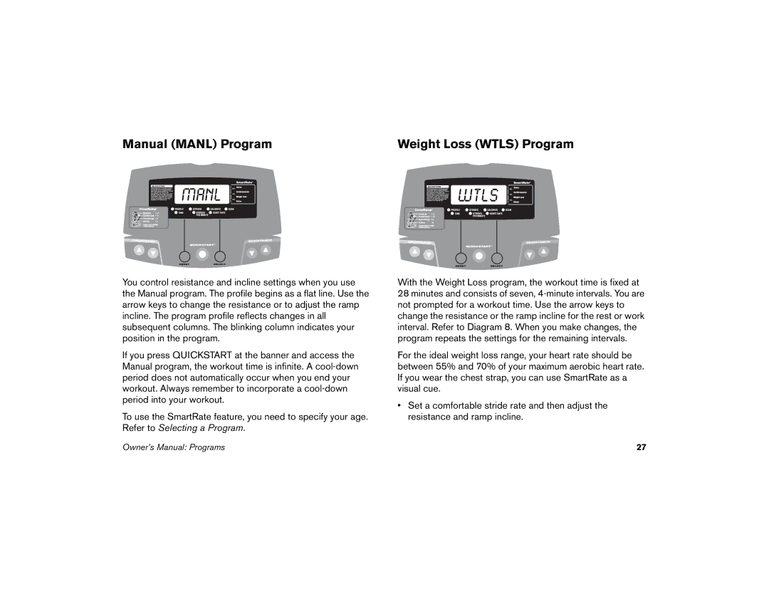 Precor 5.19, 5.17i, 5.21i manual Manual Manl ProgramWeight Loss Wtls Program 