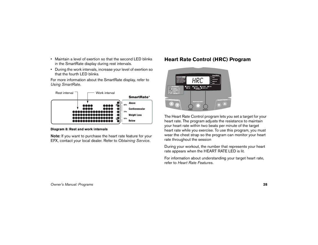 Precor 5.17i, 5.21i, 5.19 manual Hrc, Heart Rate Control HRC Program 