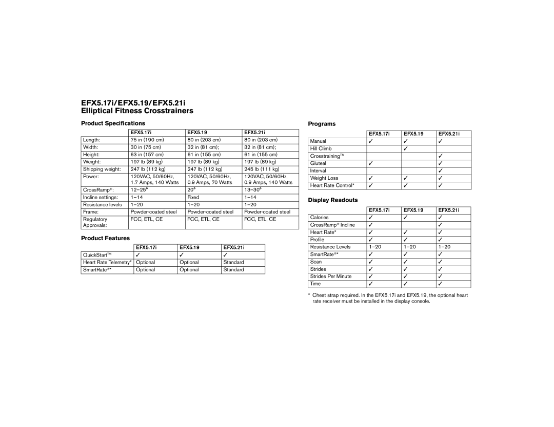 Precor manual EFX5.17i/EFX5.19/EFX5.21i Elliptical Fitness Crosstrainers, Product Specifications 