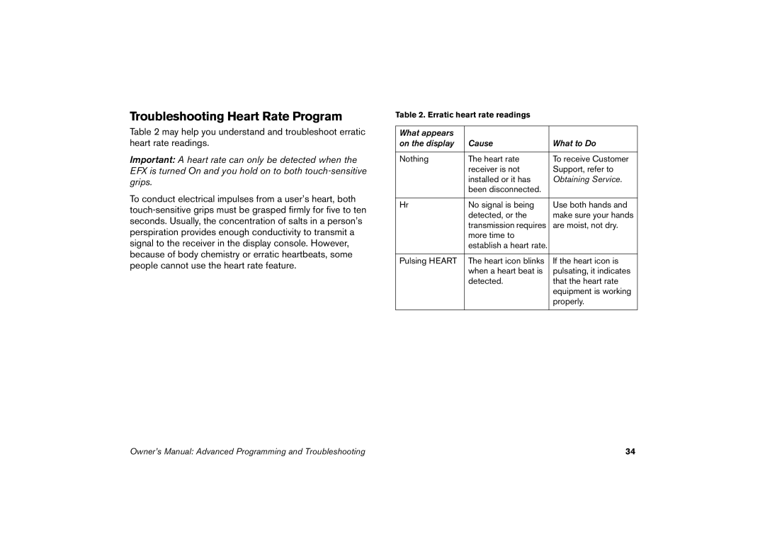 Precor 5.21 manual Troubleshooting Heart Rate Program 