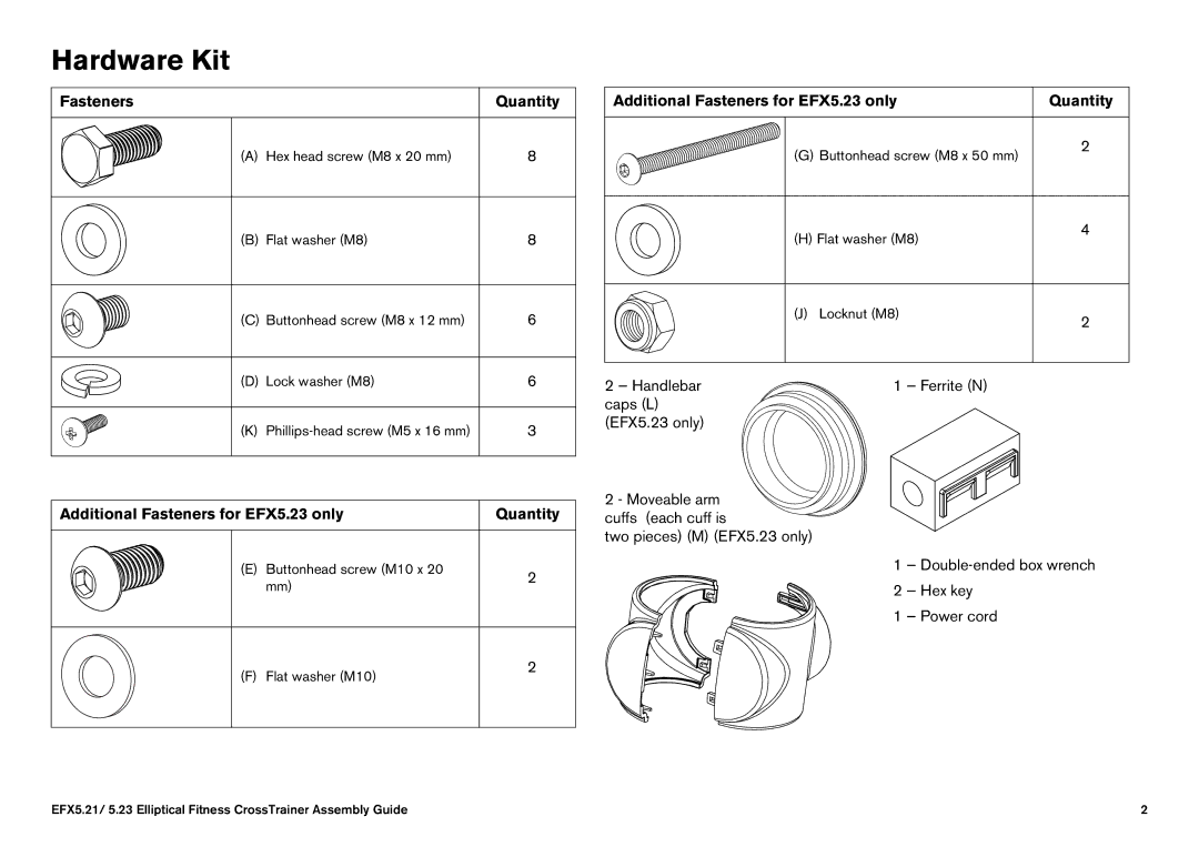 Precor 5.21 manual Fasteners Quantity, Additional Fasteners for EFX5.23 only Quantity 