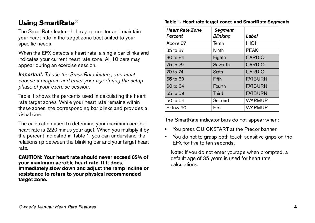 Precor 5.25 manual Using SmartRate 