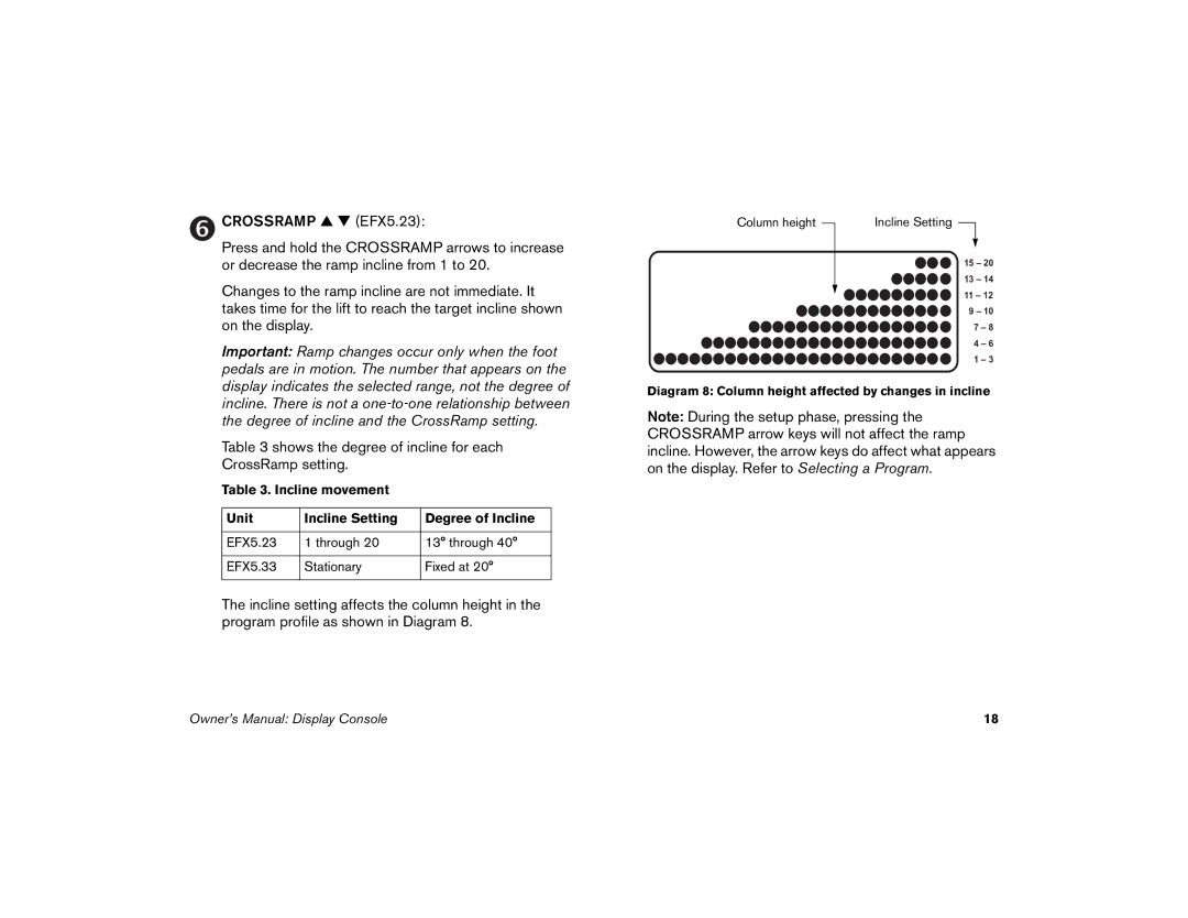 Precor 5.33, 5.23 manual Shows the degree of incline for each CrossRamp setting 