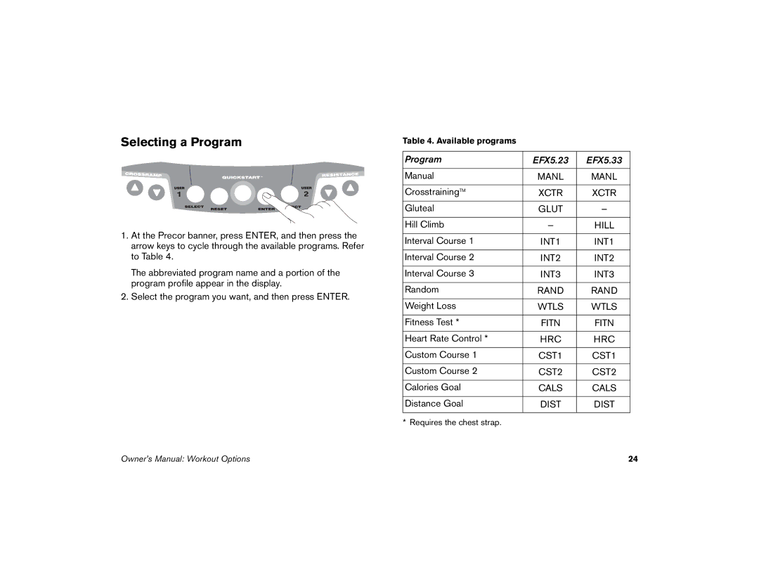 Precor 5.33, 5.23 manual Selecting a Program, Dist 