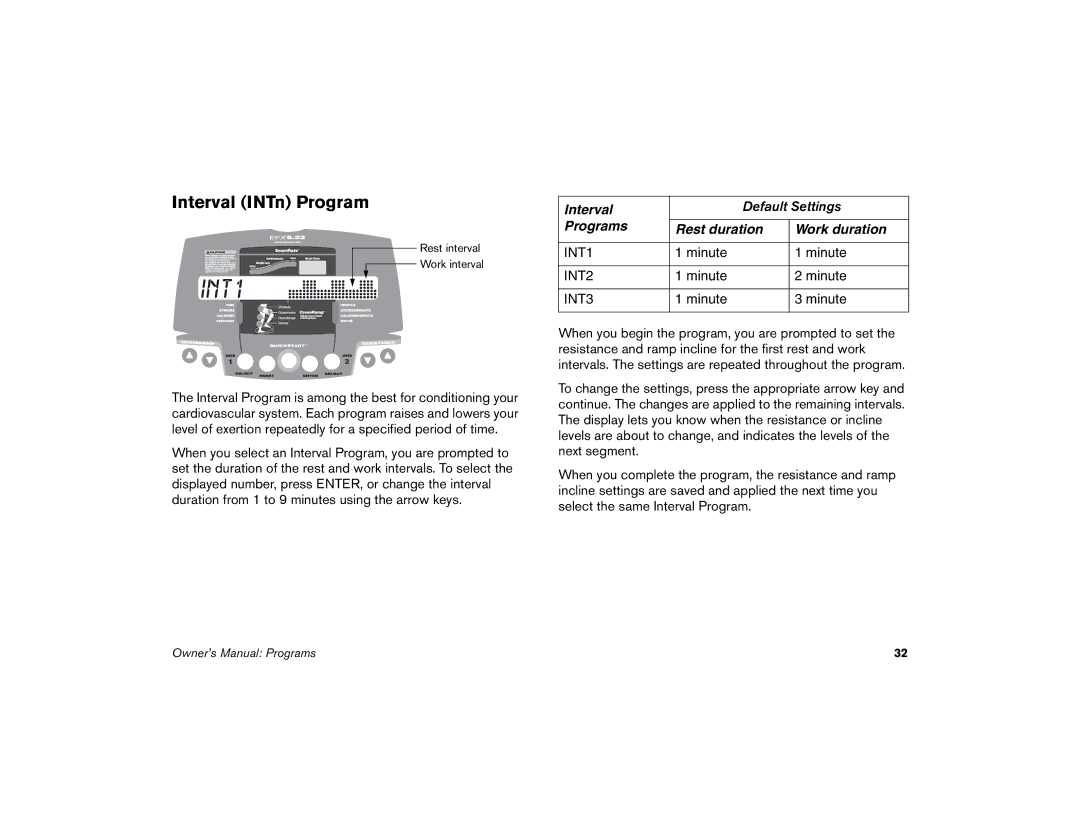 Precor 5.33, 5.23 manual INT1, Interval INTn Program 