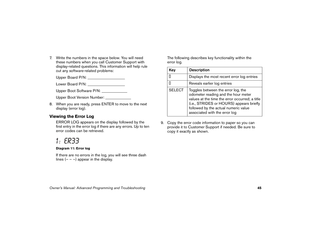 Precor 5.23, 5.33 manual Viewing the Error Log, Key Description 