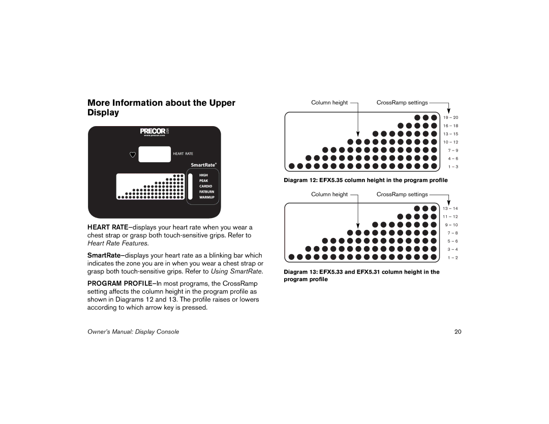 Precor 5.35, 5.31 More Information about the Upper Display, Grasp both touch-sensitive grips. Refer to Using SmartRate 