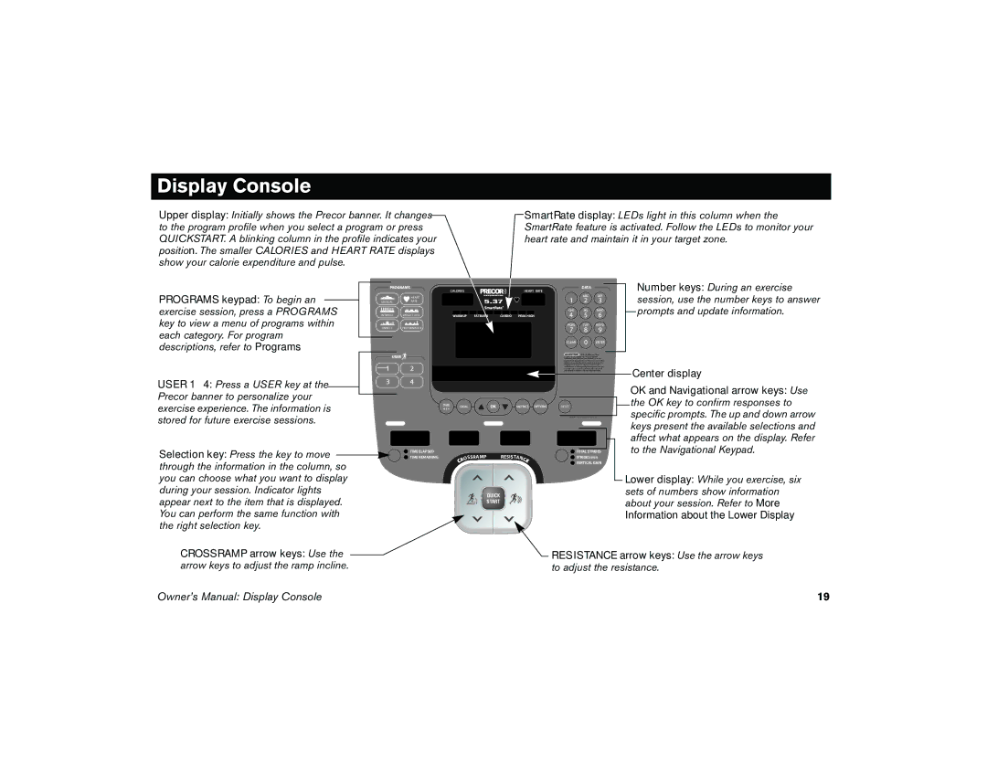 Precor 5.37 manual Display Console 