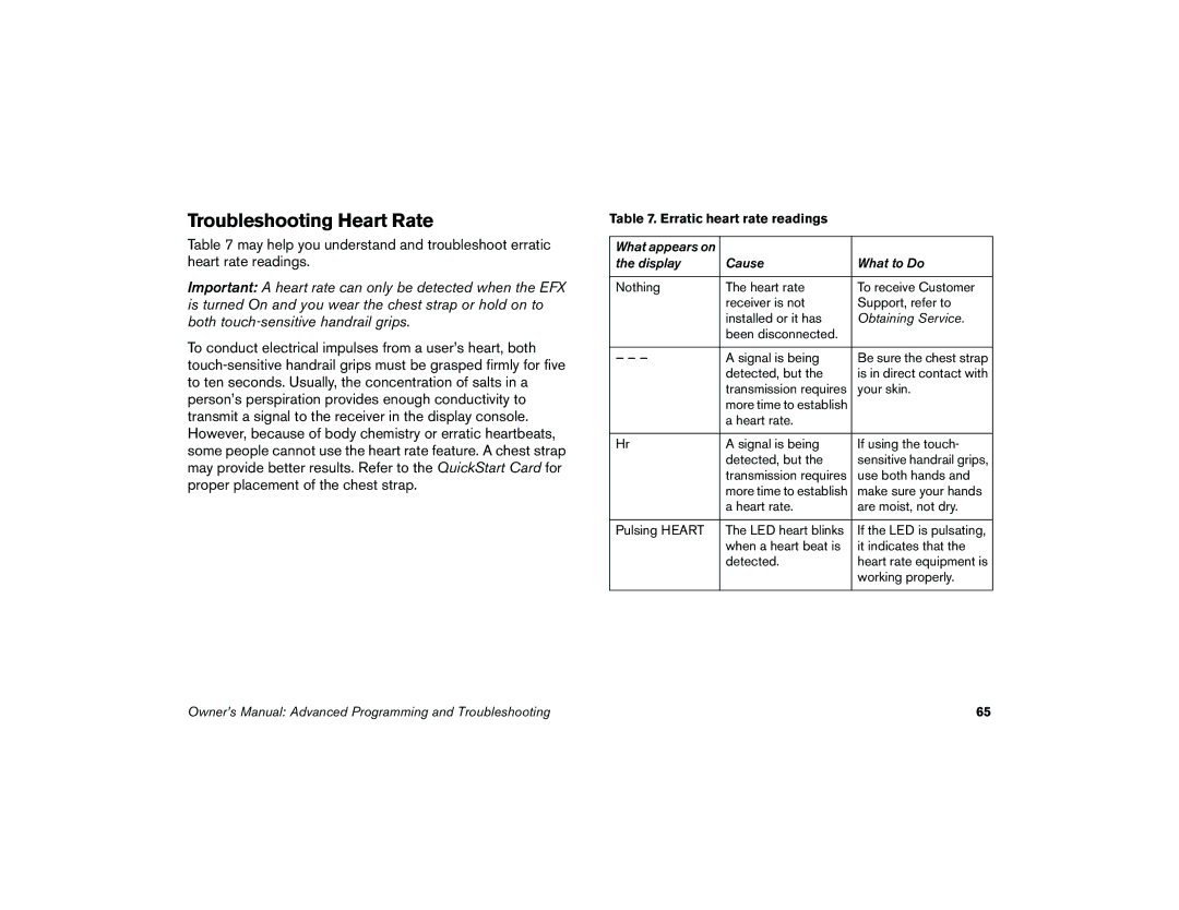 Precor 5.37 manual Troubleshooting Heart Rate, Erratic heart rate readings 