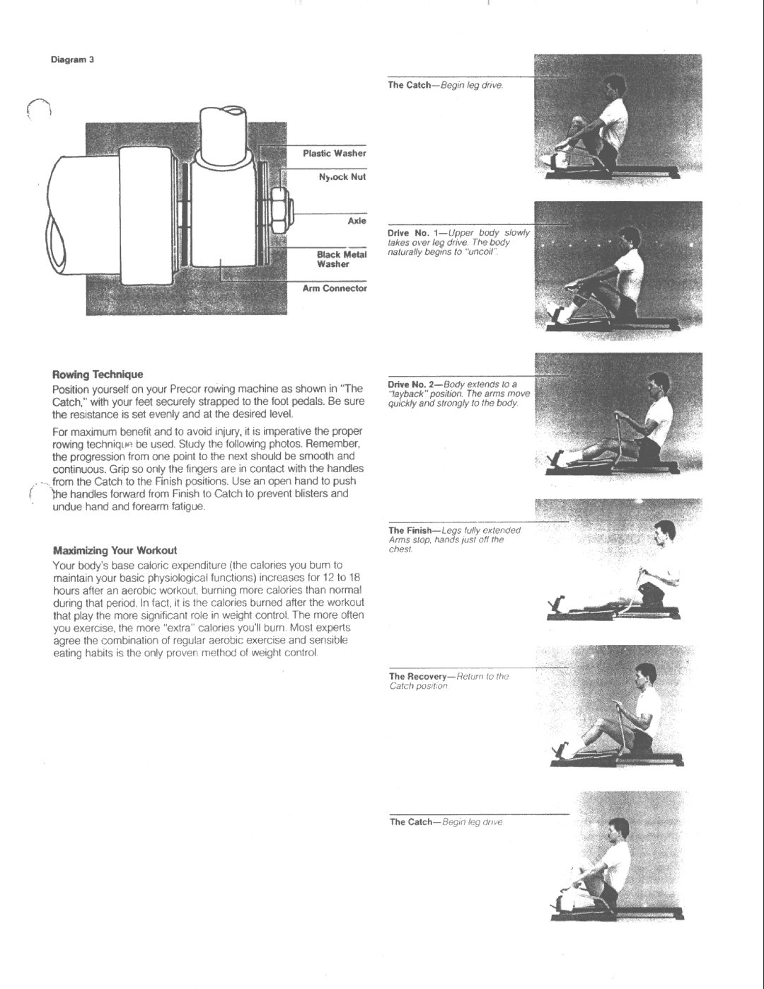 Precor 612 manual 