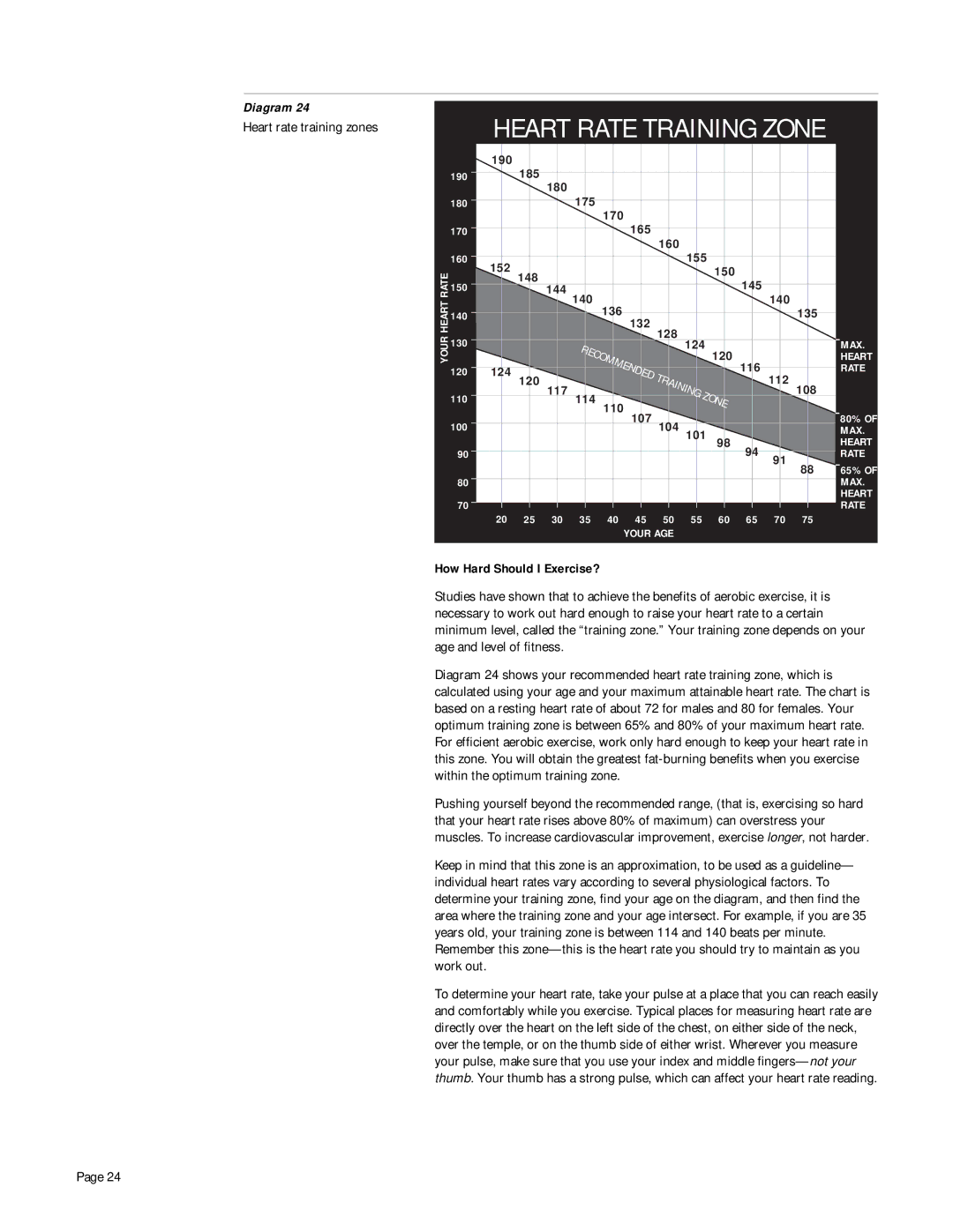 Precor 718e owner manual Heart rate training zones, How Hard Should I Exercise? 