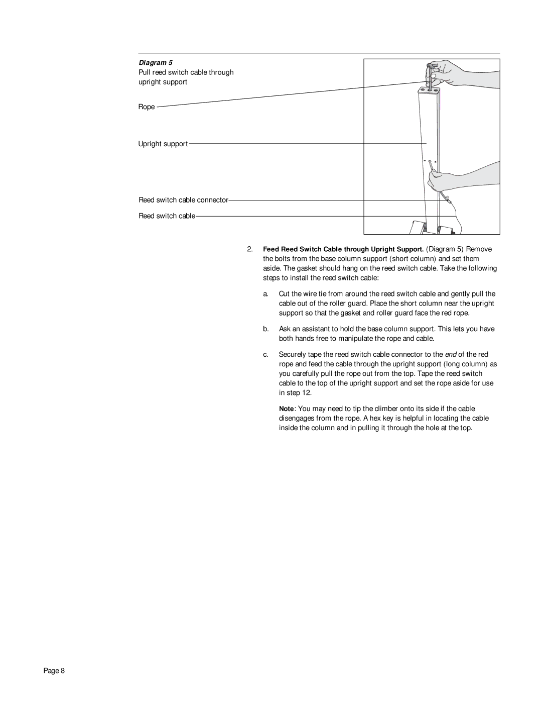 Precor 718e owner manual Diagram 