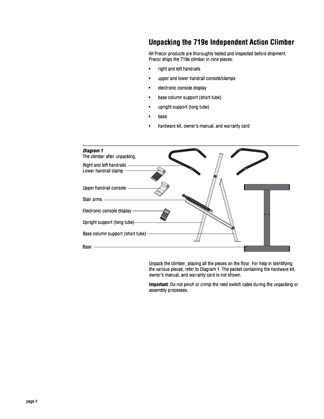 Precor owner manual Unpacking the 719e Independent Action Climber, Diagram 