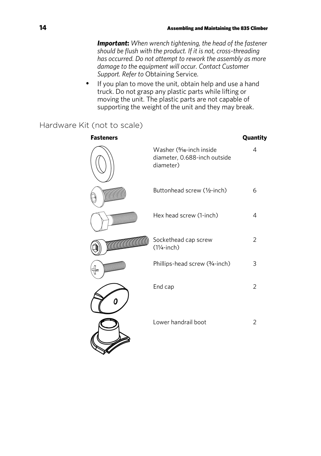 Precor 835 warranty Hardware Kit not to scale, Fasteners 