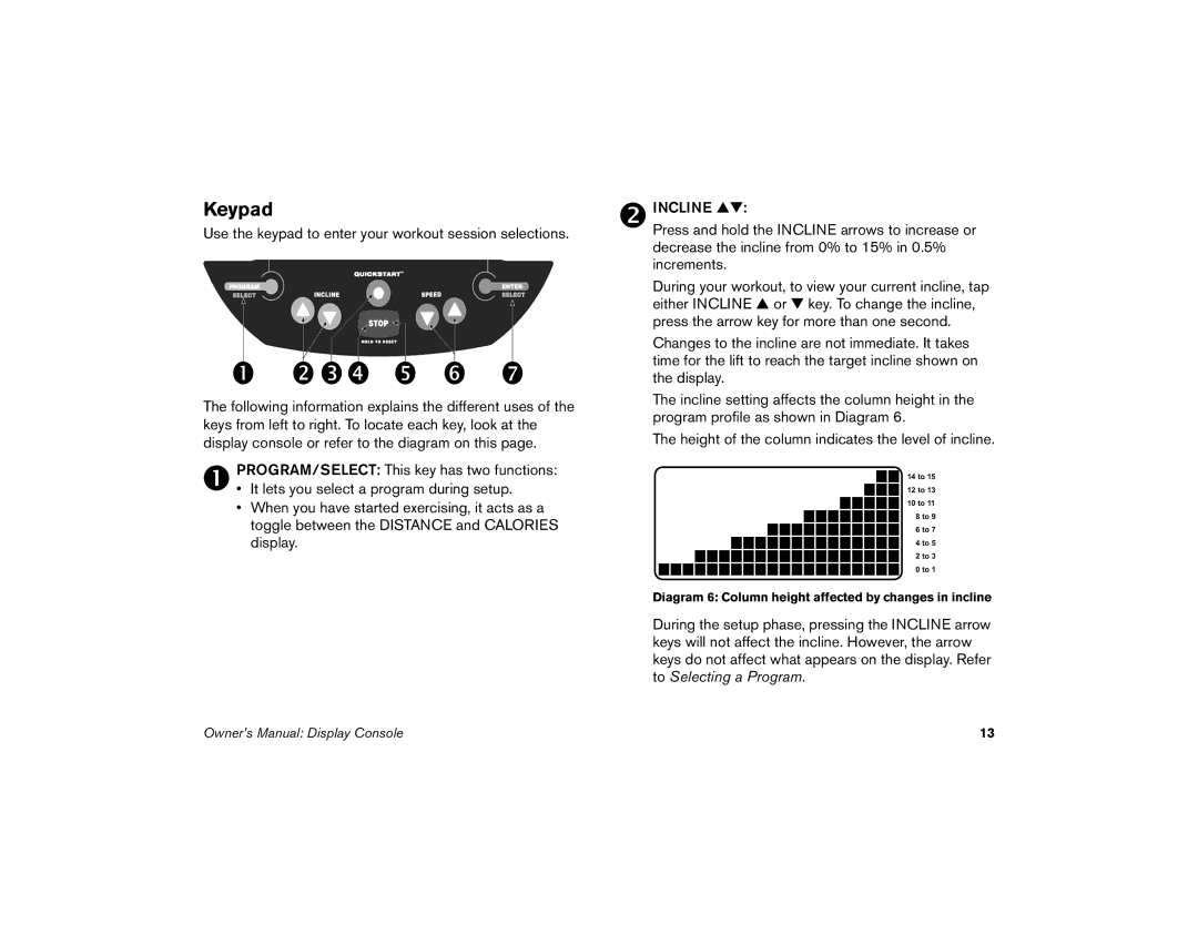 Precor 9.21 manual Keypad, Incline 
