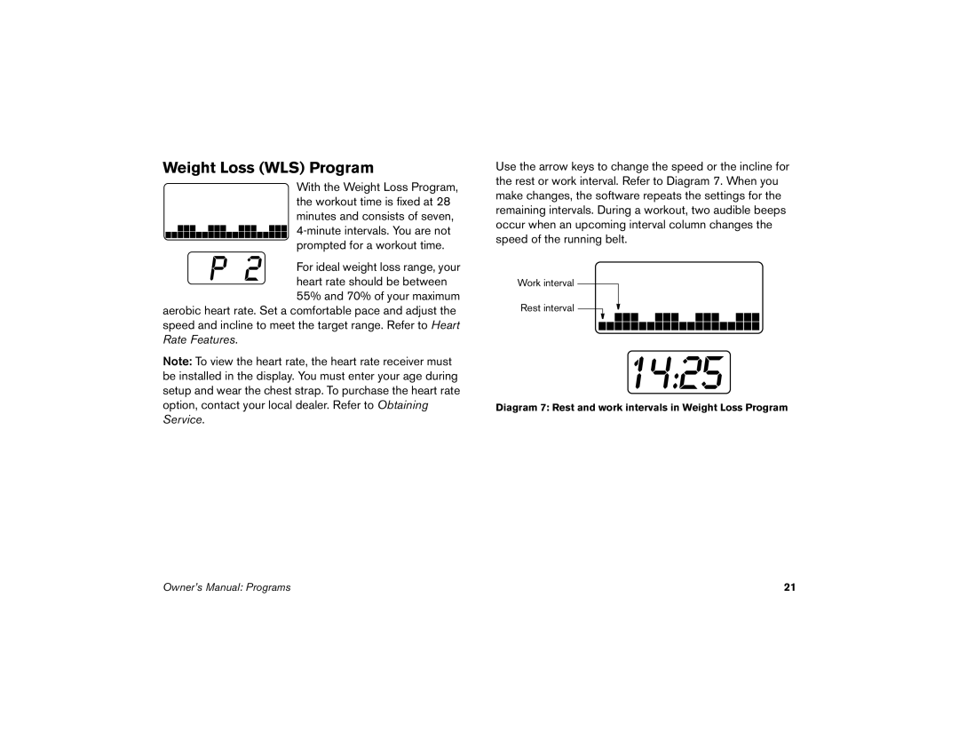 Precor 9.21 manual Weight Loss WLS Program 