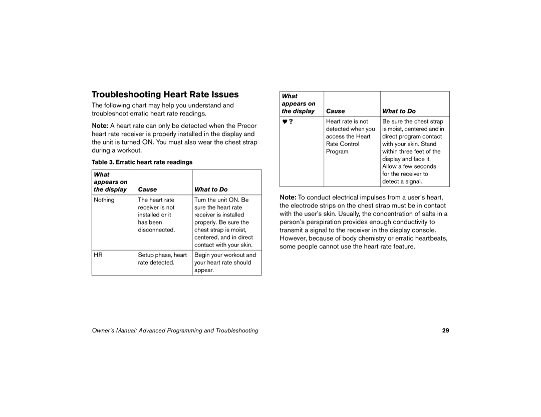 Precor 9.21 manual Troubleshooting Heart Rate Issues, What Appears on Display Cause What to Do 