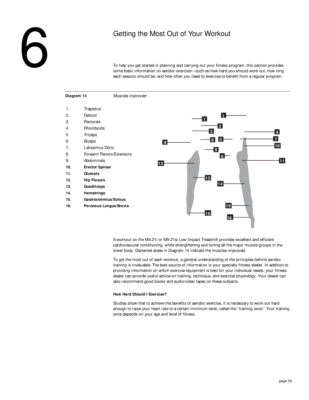 Precor 9.21i owner manual Getting the Most Out of Your Workout, How Hard Should I Exercise? 