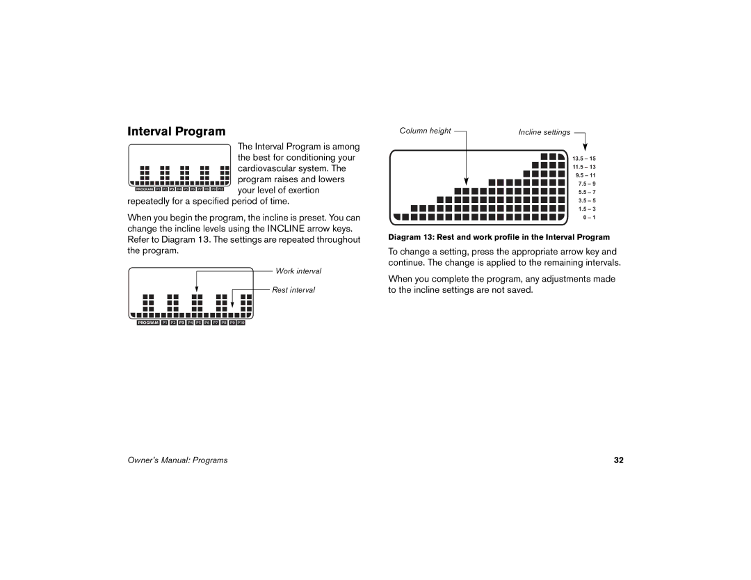 Precor 9.27, 9.23 manual Interval Program, Repeatedly for a specified period of time 